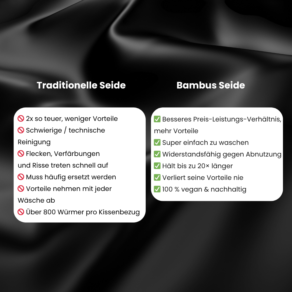 Iuvi Bambusseide Kissenbezug